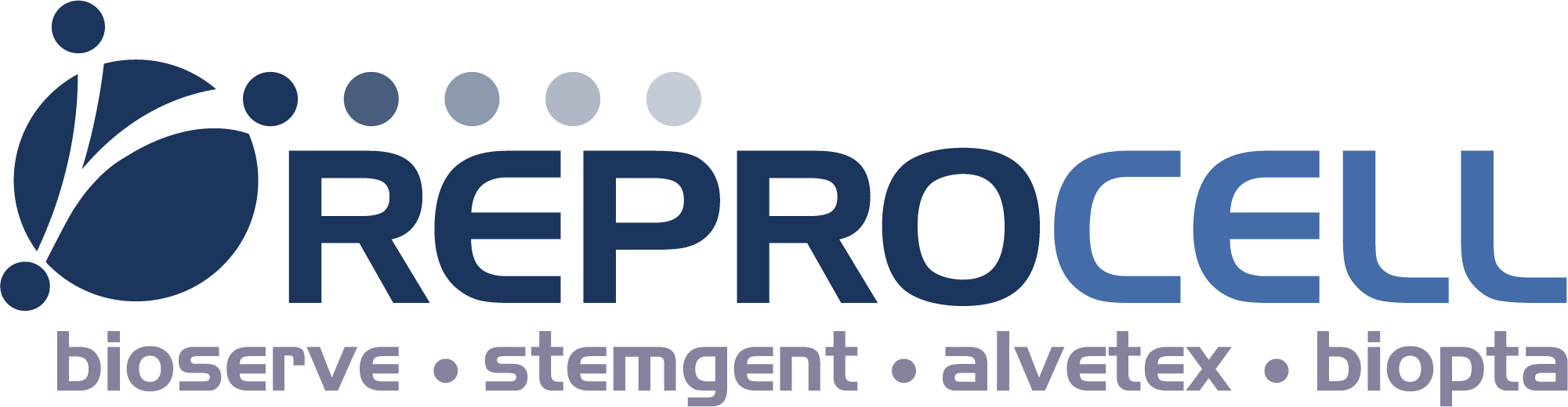 reprocell logo